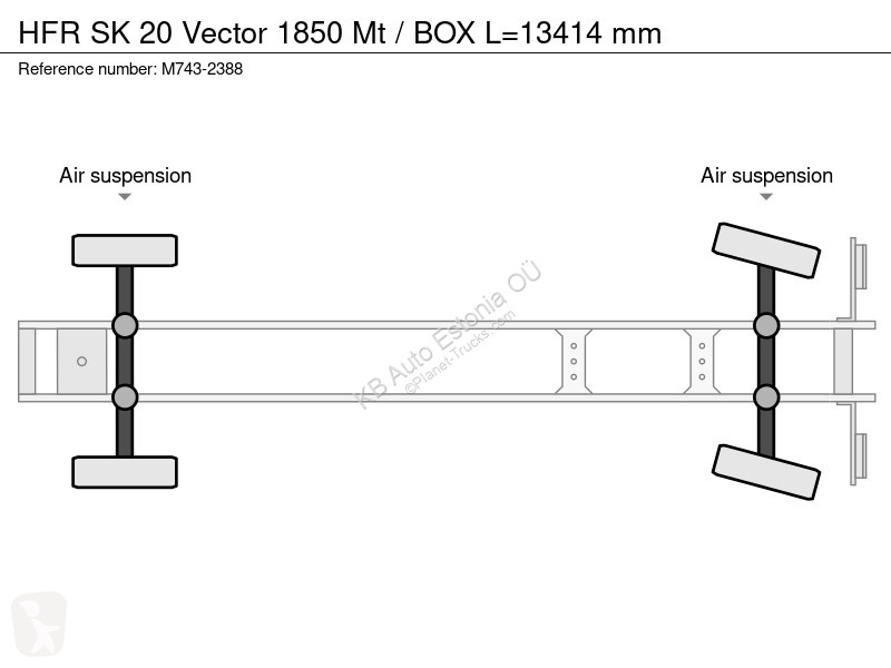 Semirimorchio HFR SK 20 Vector 1850 Mt / BOX...