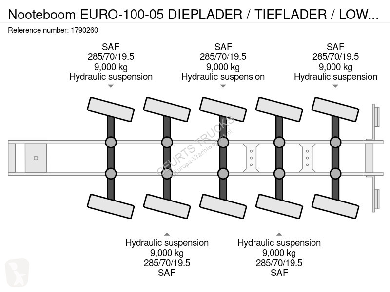 Semitrailer Nooteboom EURO-100-05 DIEPLADER /...