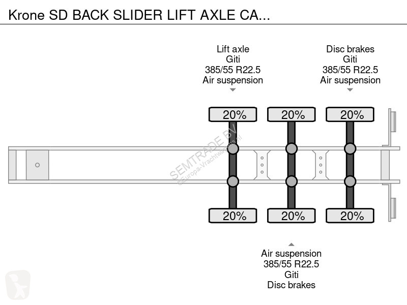 Semi remorque Krone BACK SLIDER LIFT AXLE...