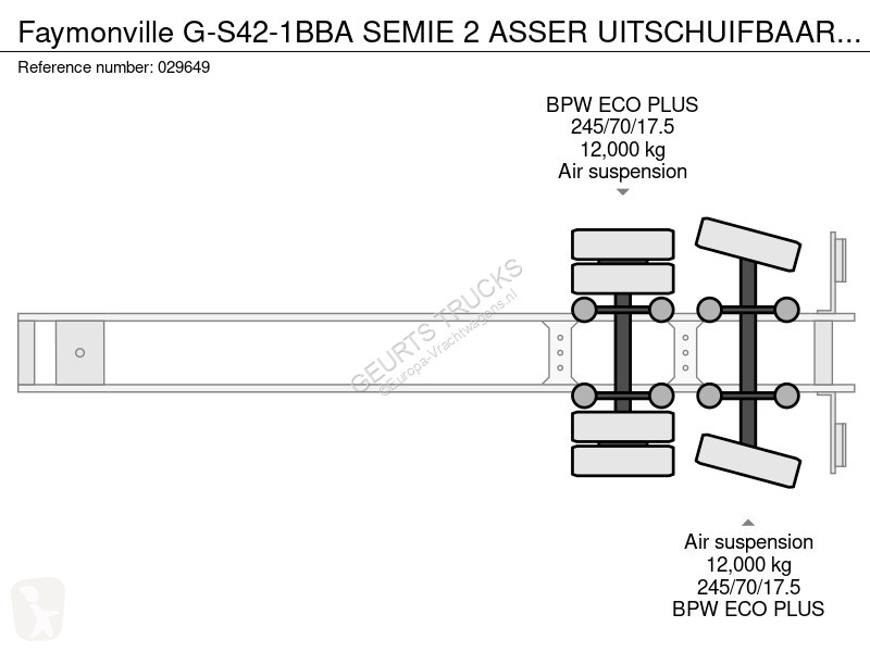 Semiremorca Faymonville G-S42-1BBA SEMIE 2...