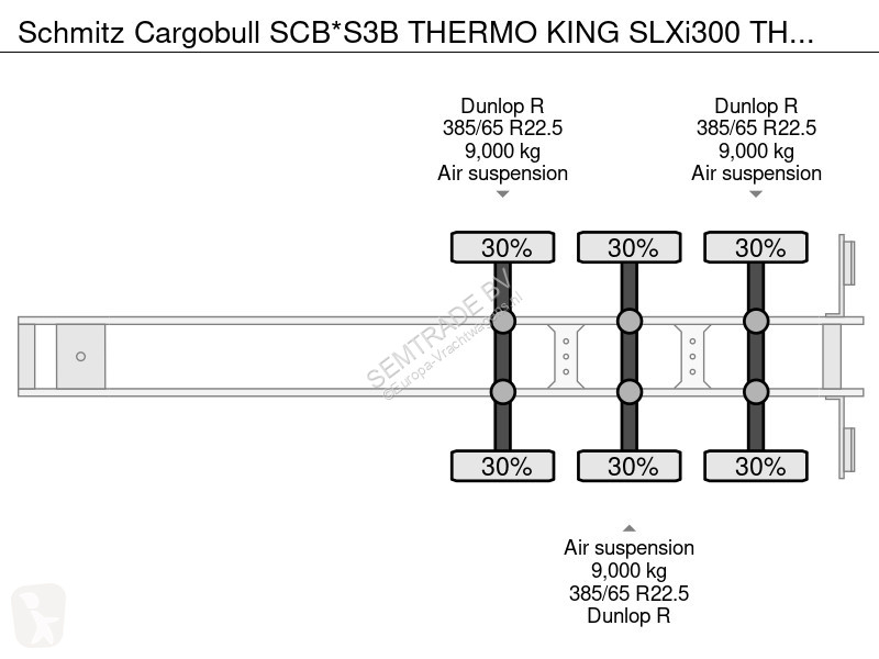 Oplegger Schmitz Cargobull SCB*S3B THERMO KING...