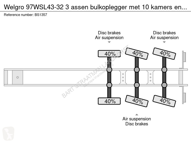 Semiremorca Welgro 97WSL43-32 3 assen...