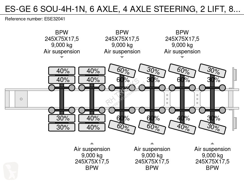 Semiremorca ES-GE 6 SOU-4H-1N, 6 AXLE, 4 AXLE...