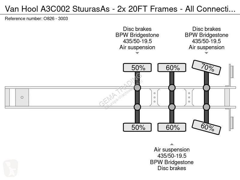 Semiremorca Van Hool A3C002 StuurasAs - 2x 20FT...