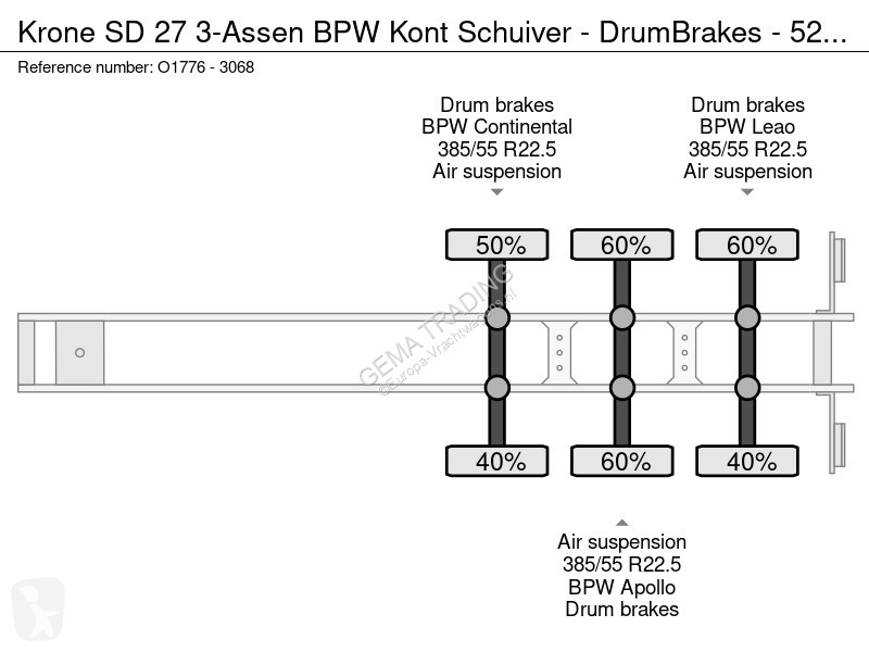Semitrailer Krone 27 3-Assen BPW Kont Schuiver...