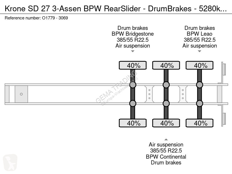 Semitrailer Krone 27 3-Assen BPW RearSlider -...