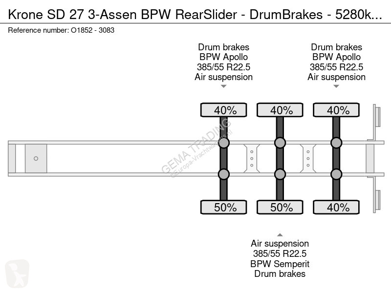 Semitrailer Krone 27 3-Assen BPW RearSlider -...
