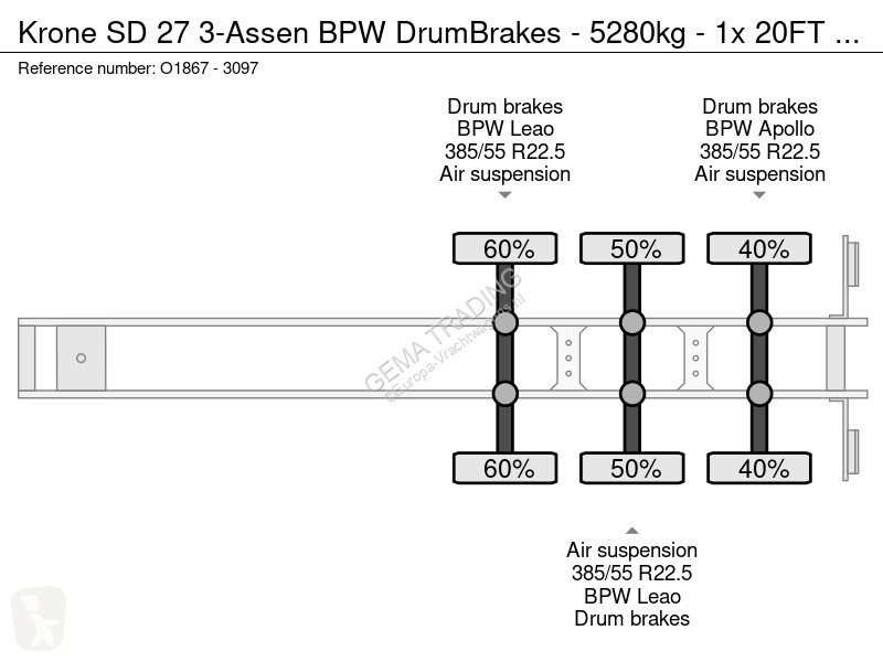 Semitrailer Krone 27 3-Assen BPW DrumBrakes -...