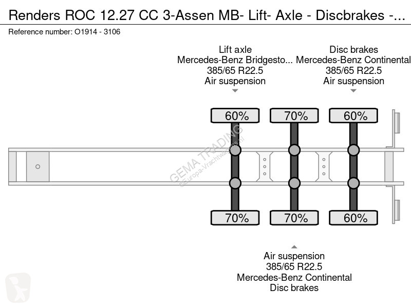 Semitrailer Renders ROC 12.27 CC 3-Assen MB-...