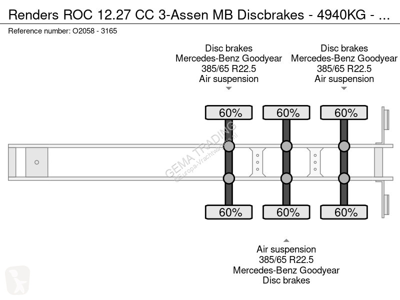 Semitrailer Renders ROC 12.27 CC 3-Assen MB...