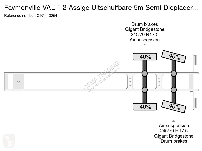 Semiremorca Faymonville VAL 1 2-Assige...