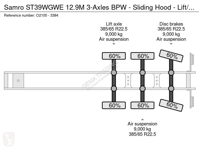 Semitrailer Samro ST39WGWE 12.9M 3-Axles BPW -...