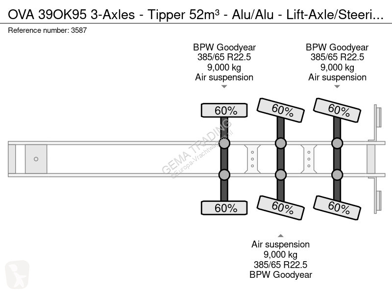 Semiremorca  39OK95 3-Axles - Tipper 52m³ -...