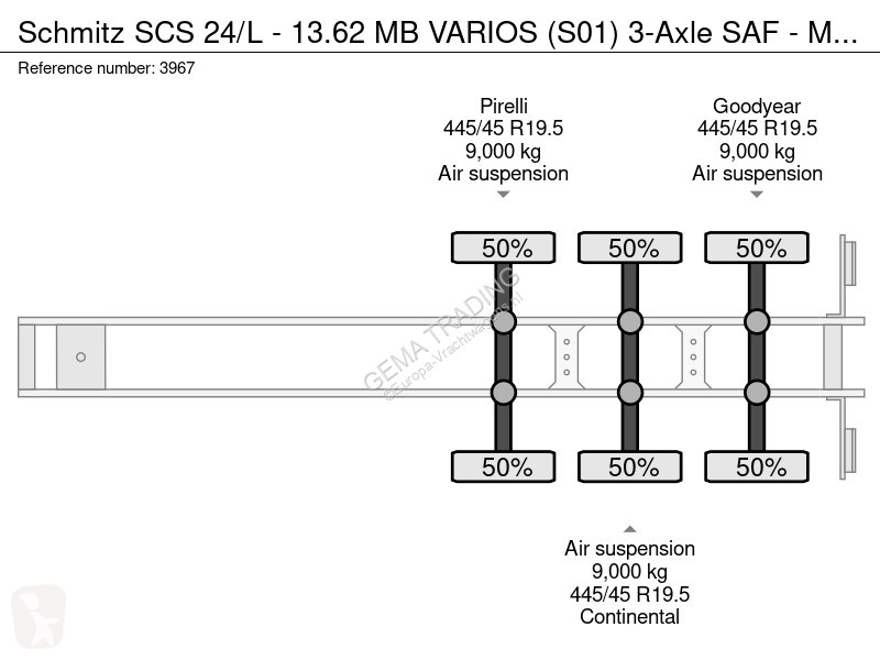 Semiremorca Schmitz Cargobull 24/L - 13.62 MB...