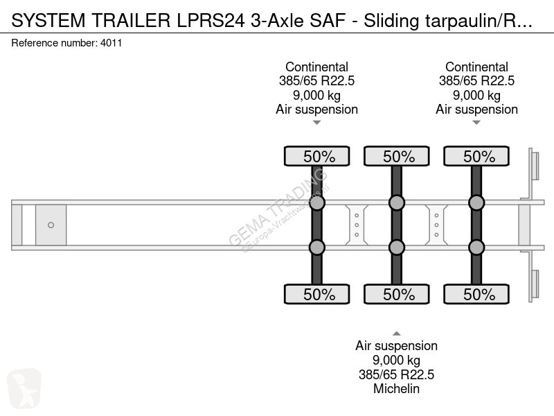 Semiremorca  LPRS24 3-Axle SAF - Sliding...