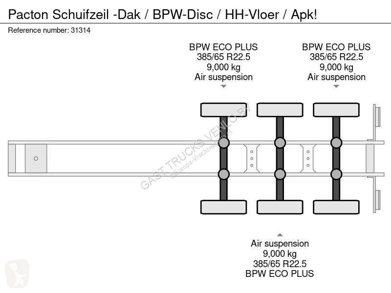 Semiremorca Pacton Schuifzeil -Dak / BPW-Disc /...