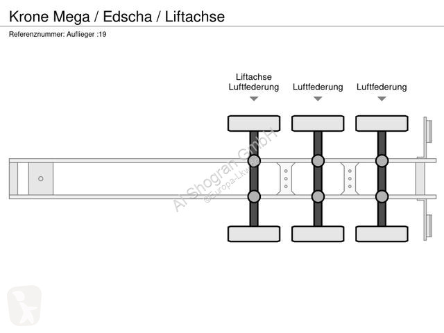 Návěs Krone Mega / Edscha / Liftachse