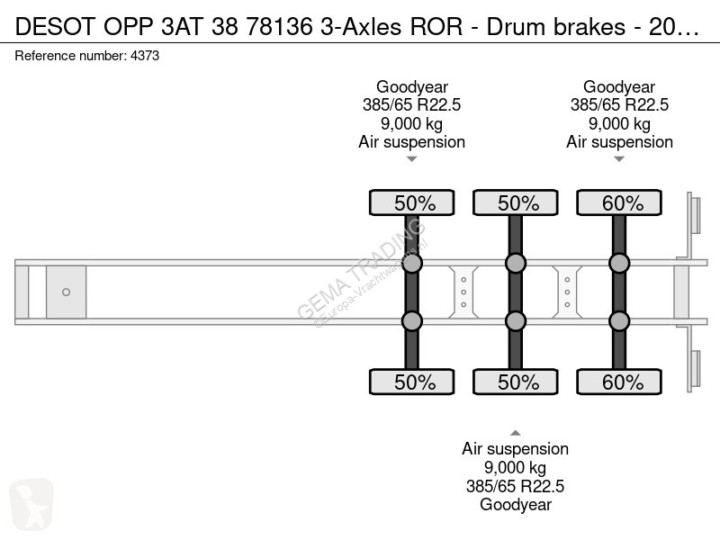 نصف مقطورة Desot OPP 3AT 38 78136 3-Axles ROR -...