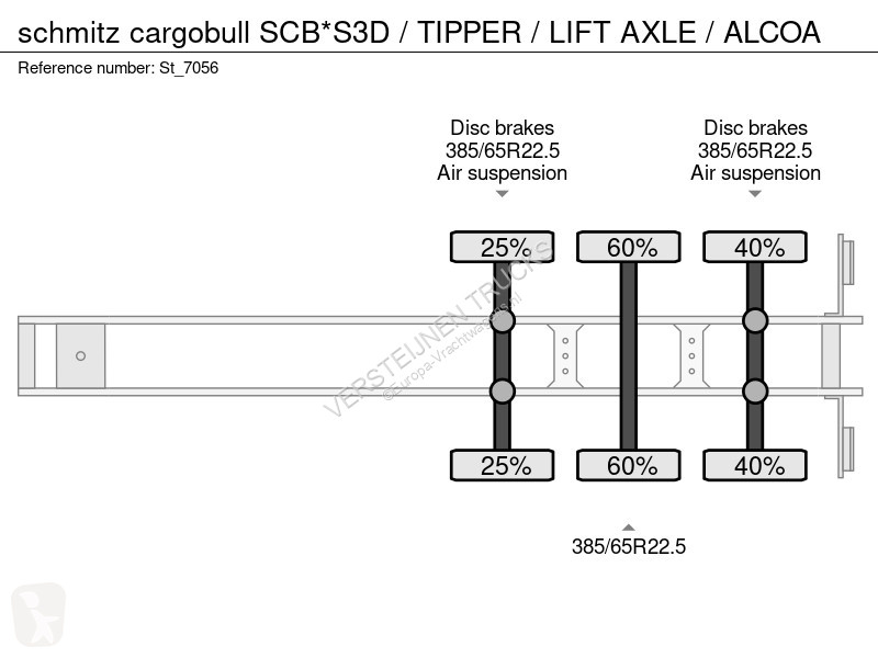 نصف مقطورة Schmitz Cargobull SCB*S3D / TIPPER /...