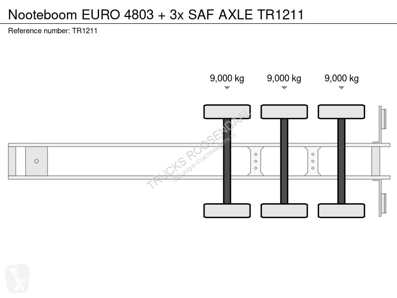 نصف مقطورة Nooteboom EURO 4803 + 3x SAF AXLE