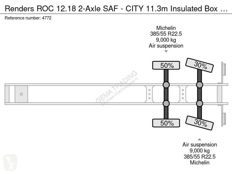 نصف مقطورة Renders ROC 12.18 2-Axle SAF - CITY...