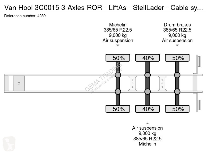 نصف مقطورة Van Hool 3C0015 3-Axles ROR - LiftAs...