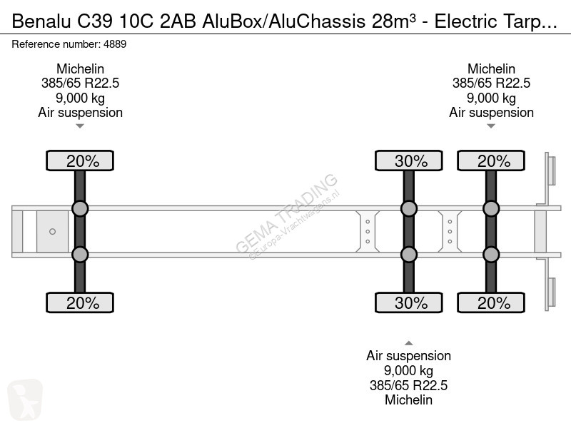 نصف مقطورة Benalu C39 10C 2AB AluBox/AluChassis...