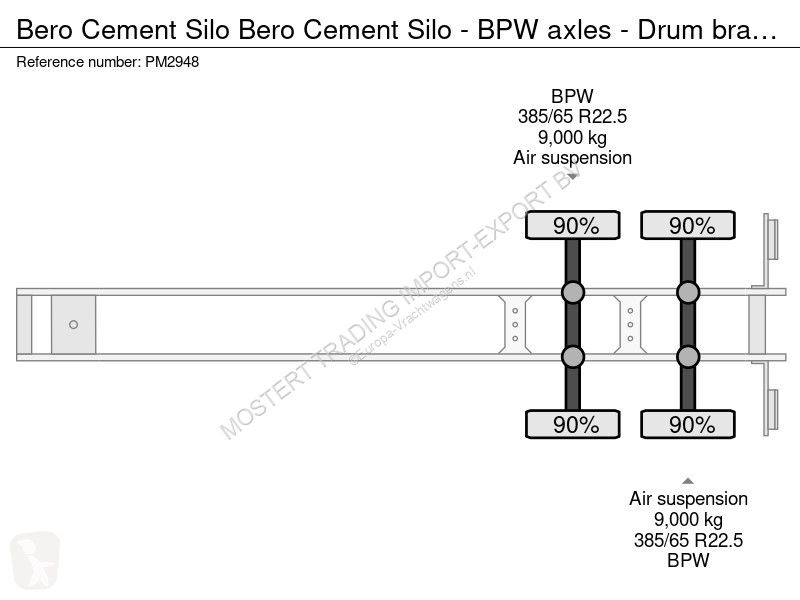 Semitrailer  Cement Silo Bero Cement Silo - BPW...