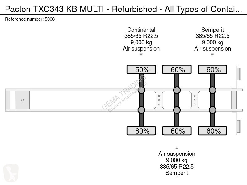 نصف مقطورة Pacton TXC343 KB MULTI - Refurbished...