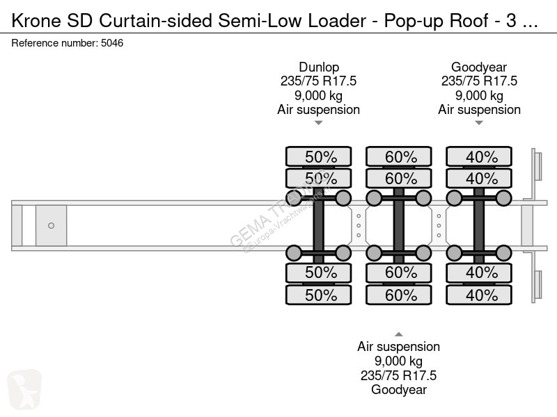 Maskinbæreren Krone Curtain-sided Semi-Low...