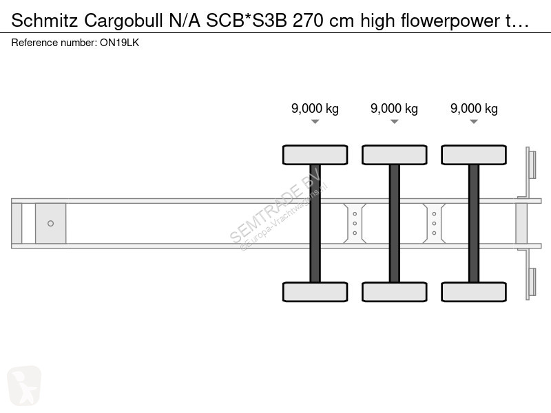 نصف مقطورة Schmitz Cargobull N/A SCB*S3B 270 cm...