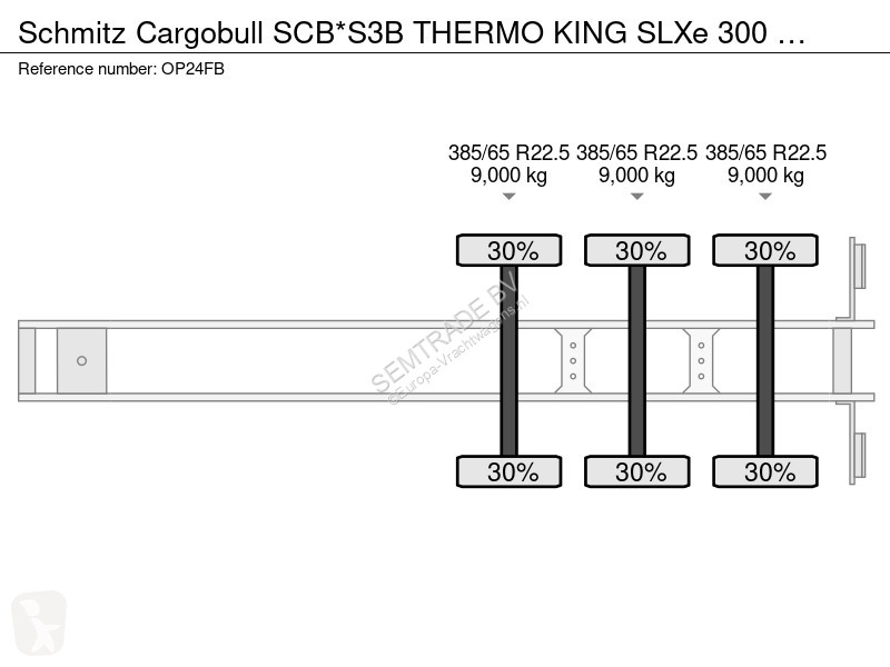 نصف مقطورة Schmitz Cargobull SCB*S3B THERMO...