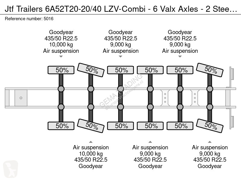 نصف مقطورة  6A52T20-20/40 LZV-Combi - 6 Valx...