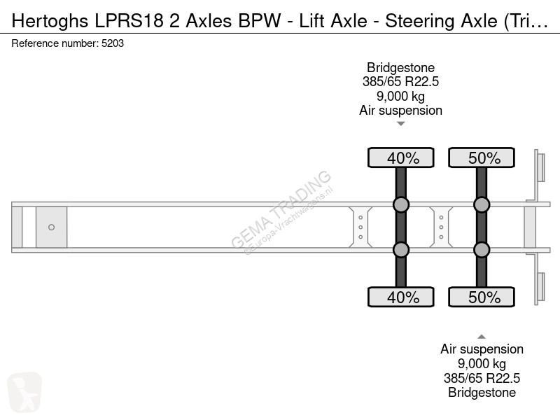 Полуприцеп  LPRS18 2 Axles BPW - Lift Axle -...