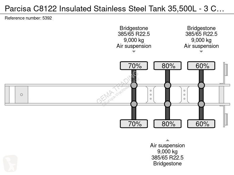 Semiremorca Parcisa C8122 Insulated Stainless...