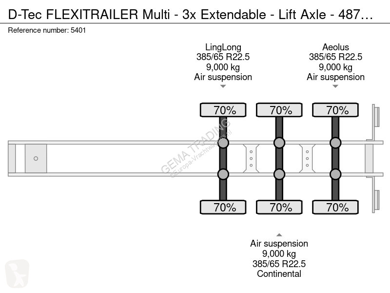 Полуприцеп D-TEC FLEXITRAILER Multi - 3x...