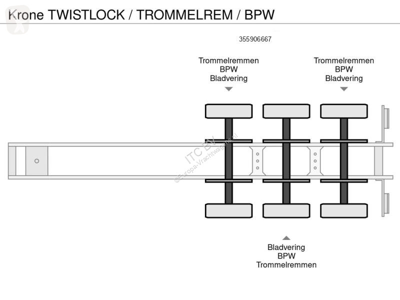 Krone TWISTLOCK / TROMMELREM / BPW semi-trailer