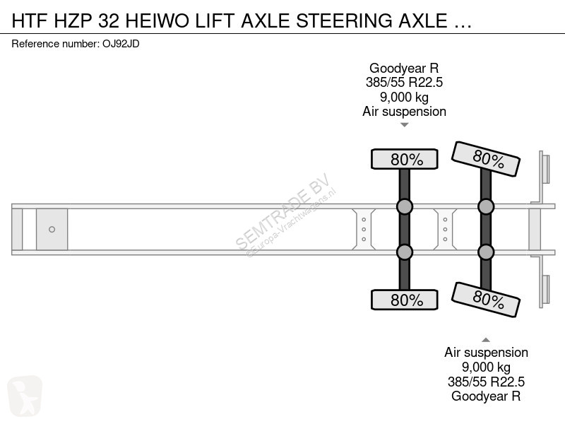 Oplegger HTF HZP 32 HEIWO LIFT AXLE STEERING...