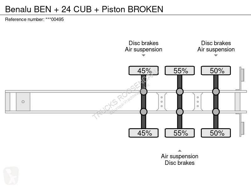 Semiremorca Benalu BEN + 24 CUB + Piston BROKEN