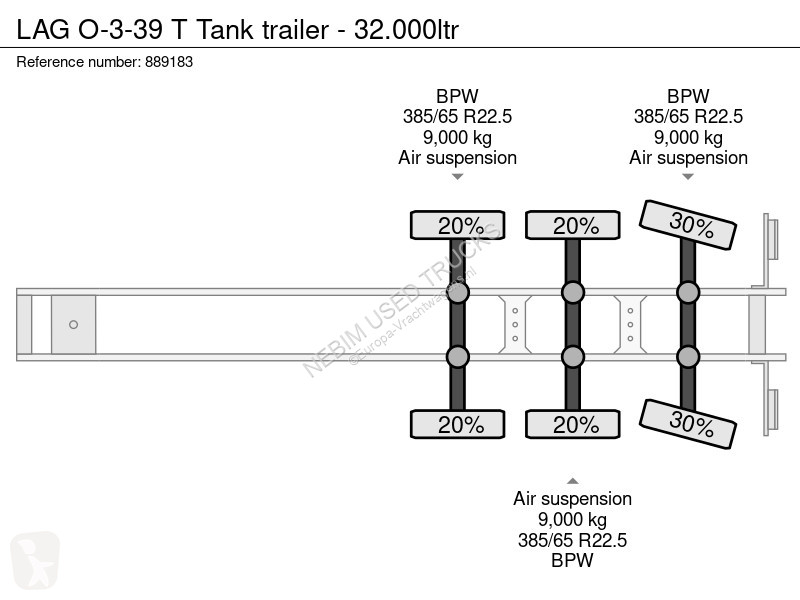 Oplegger LAG O-3-39 T Tank trailer - 32.000ltr