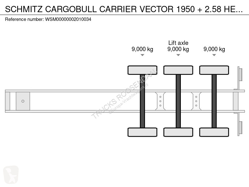 Semiremorca Schmitz Cargobull CARRIER VECTOR...
