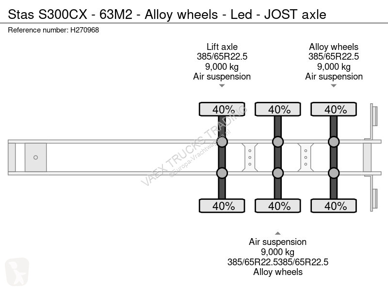 Semi reboque Stas S300CX - 632 - Alloy wheels -...