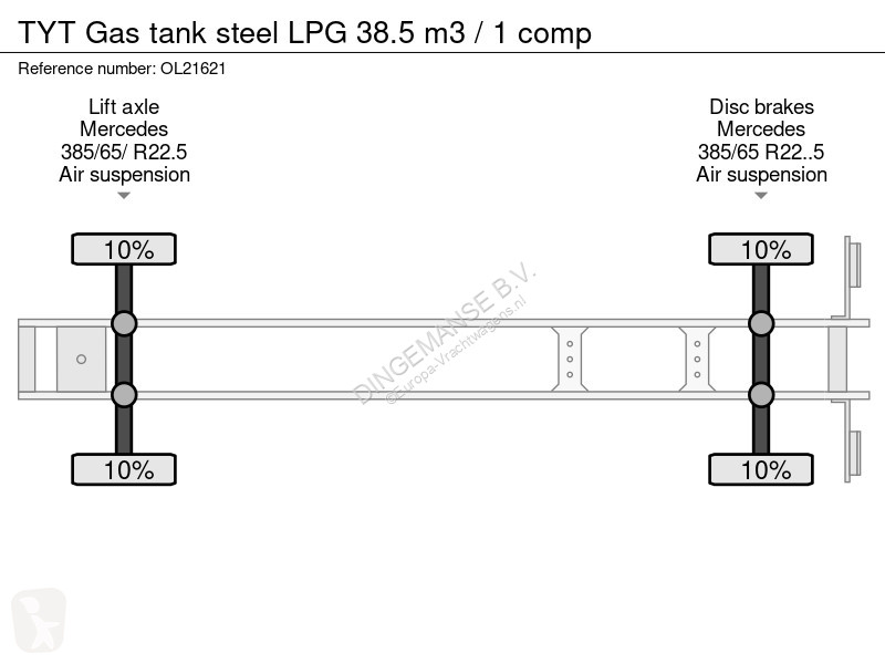 Semiremorca TYT Gas tank steel LPG 38.5 m3 / 1...