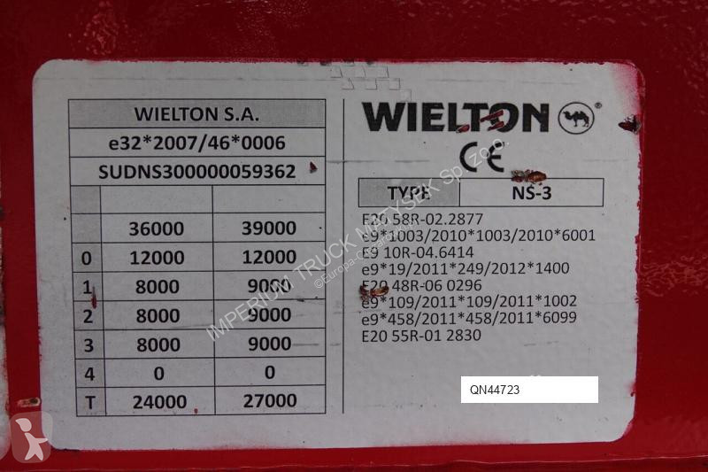 Semitrailer Wielton FIRANKA STANDARD / MULDA DO...