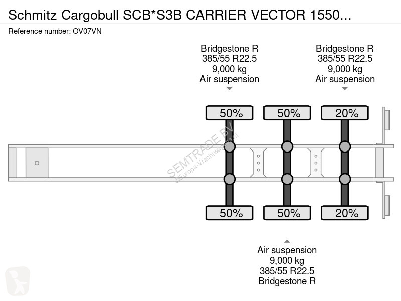 Semitrailer Schmitz Cargobull SCB*S3B CARRIER...