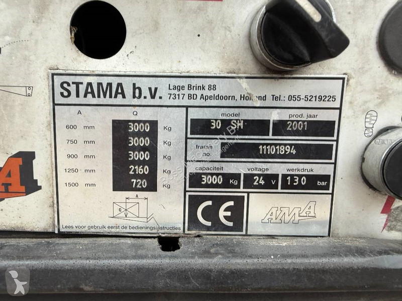 Oplegger Groenewegen DRO-12-20 B - Tailgate /...