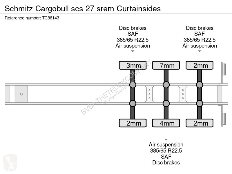 Semi remorque Schmitz Cargobull scs 27 srem