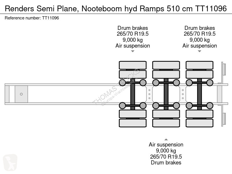 نصف مقطورة Renders Semi Plane, Nooteboom hyd...