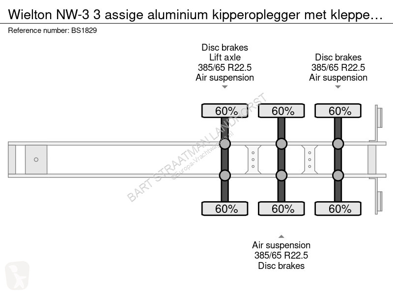 Semitrailer Wielton NW-3 3 assige aluminium...
