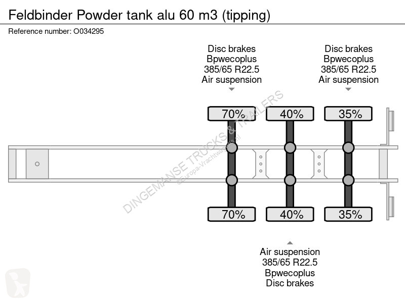 Semi remorque Feldbinder Powder tank alu 60 m3...